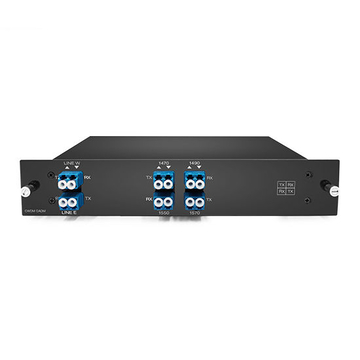 Passive CWDM Double Fiber 4 Channels OADM LGX BOX