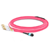 7m (23ft) MTP Female to 4 LC UPC Duplex OM4 50/125 Multimode Fiber Breakout Cable, 8 Fibers, Type B, Elite, LSZH, Aqua/Violet