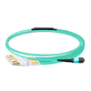 3m (10ft) MTP Female to 6 LC UPC Duplex OM3 50/125 Multimode Fiber Breakout Cable, 12 Fibers, Type B, Elite, LSZH, Aqua