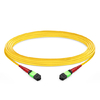 10m (33ft) 24 Fibers Female to Female Elite MTP Trunk Cable Polarity A Plenum (OFNP) OS2 9/125 Single Mode for 100G CPAK LR Connectivity