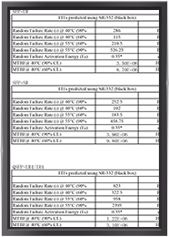 Garantía de Calidad