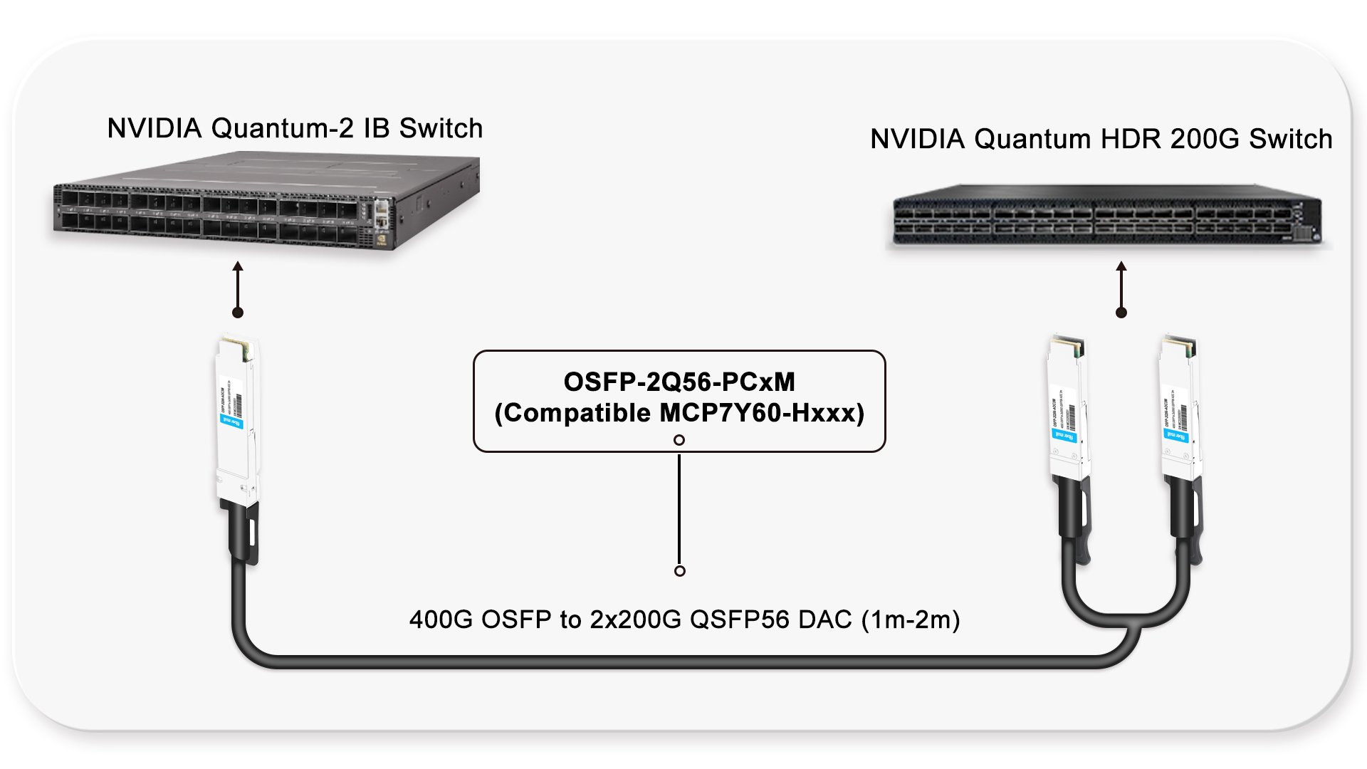 MCP7Y60-H00X